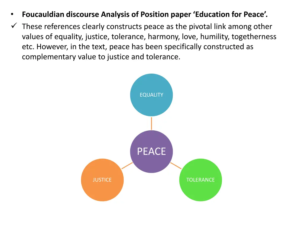 these references clearly constructs peace
