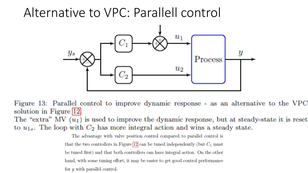 alternative to vpc parallell control