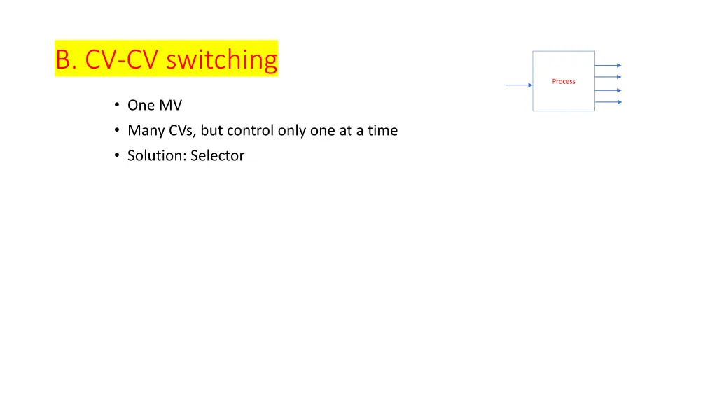 b cv cv switching