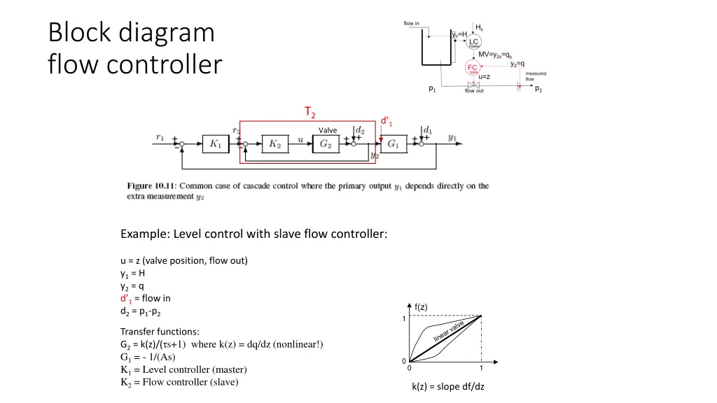 block diagram flow controller
