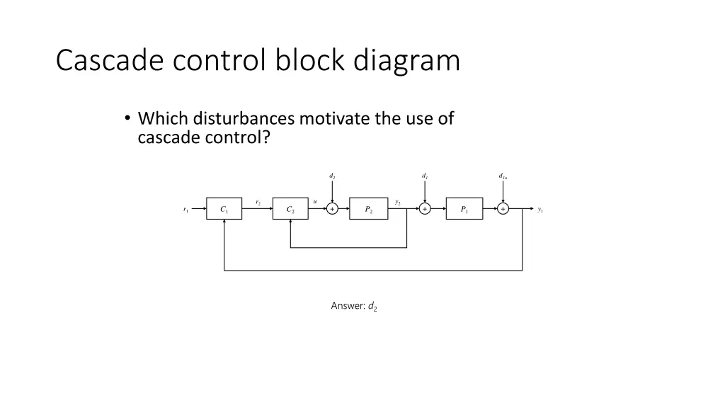 cascade control block diagram