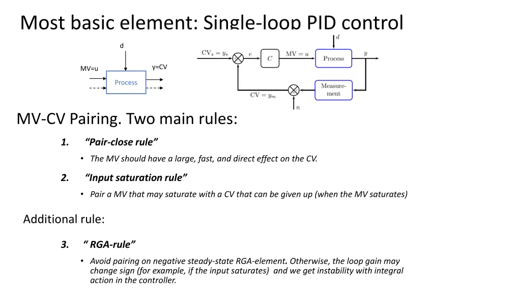 most basic element single loop pid control