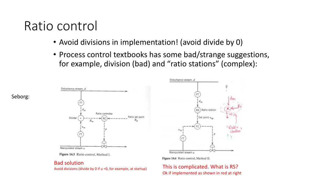 ratio control avoid divisions in implementation