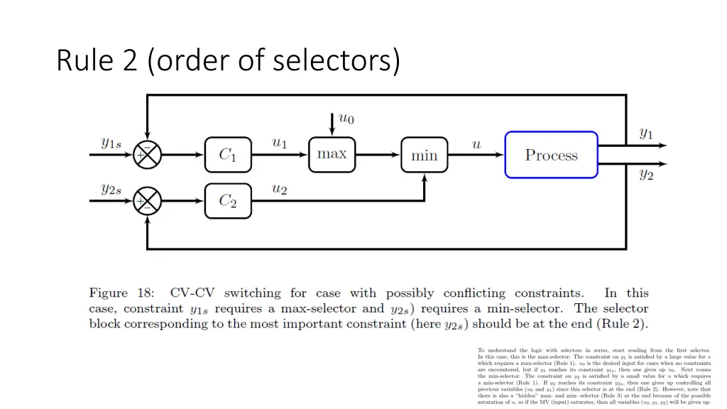 rule 2 order of selectors