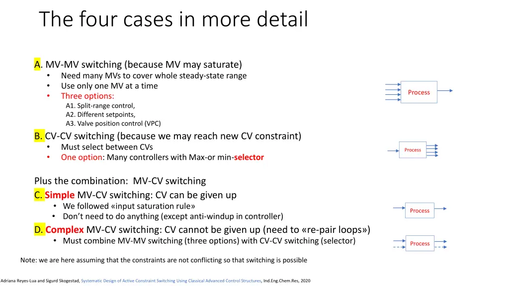 the four cases in more detail
