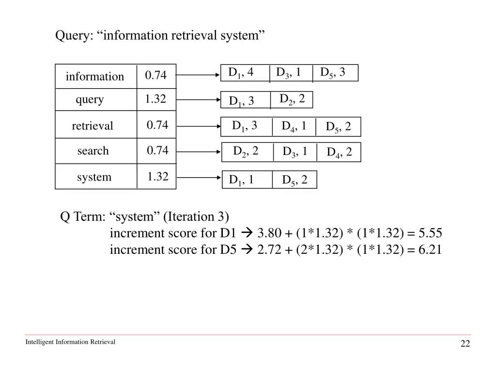 query information retrieval system 3