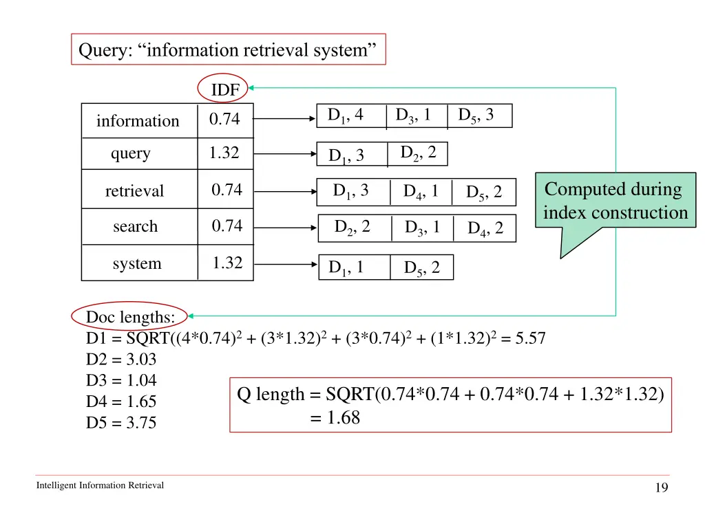 query information retrieval system