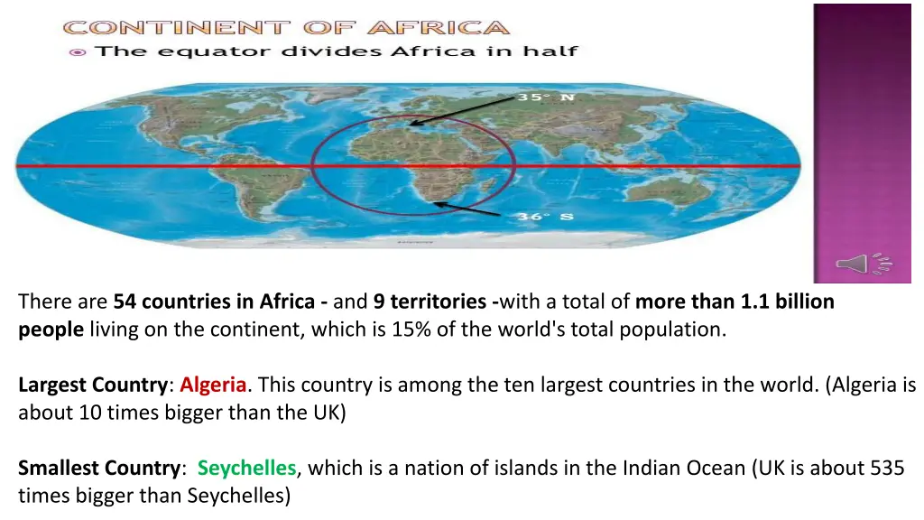 there are 54 countries in africa