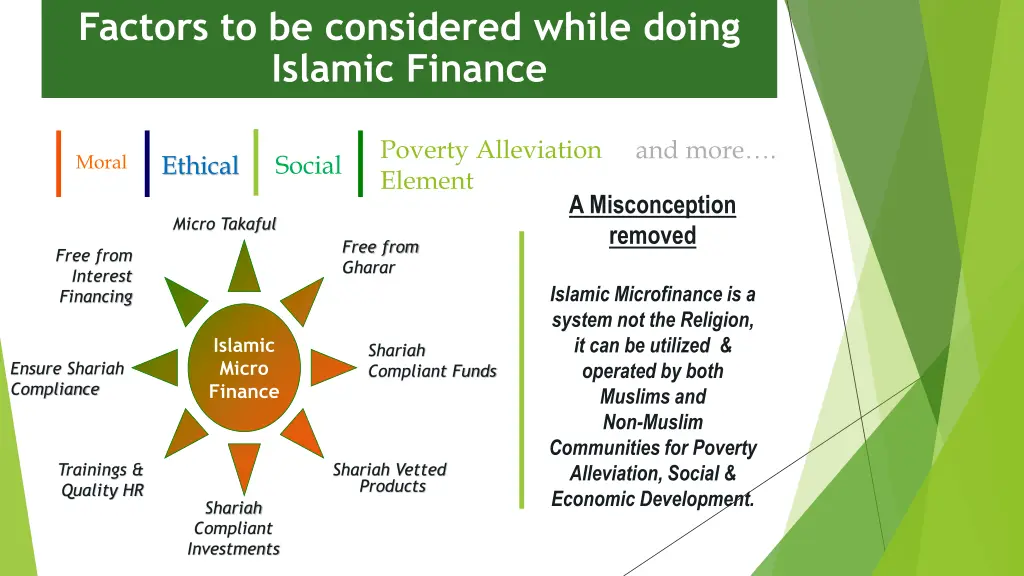 factors to be considered while doing islamic