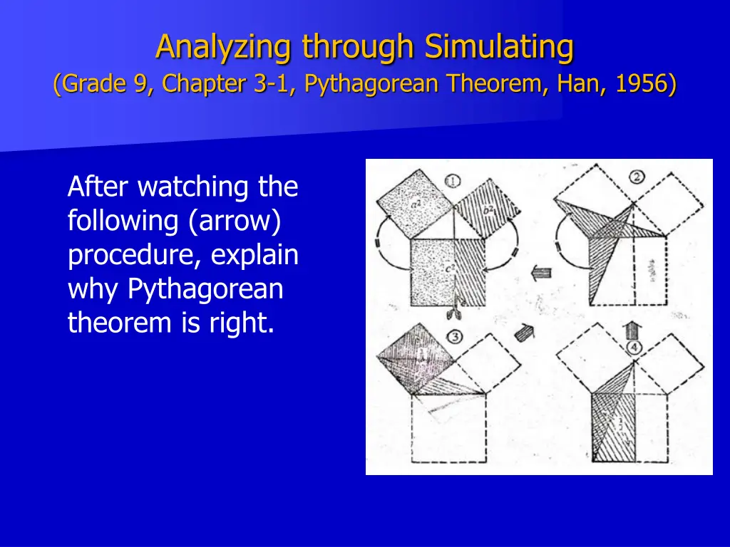 analyzing through simulating grade 9 chapter
