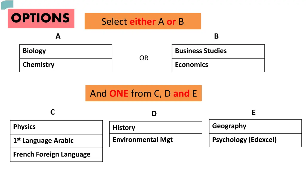 options