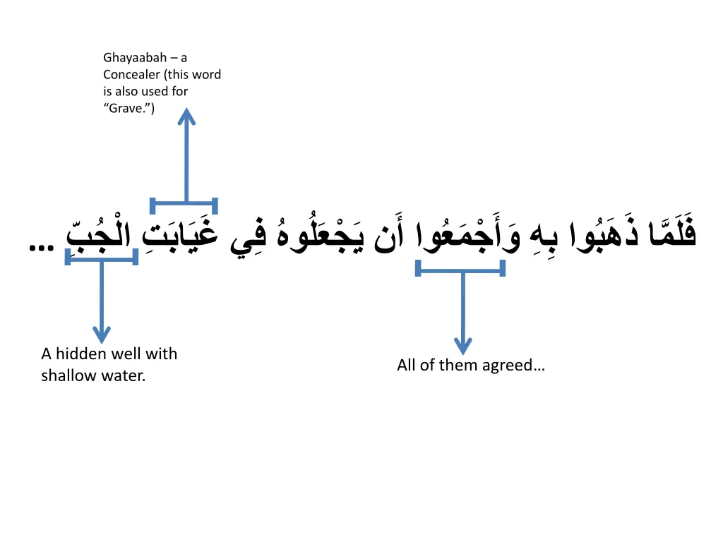 ghayaabah a concealer this word is also used 1