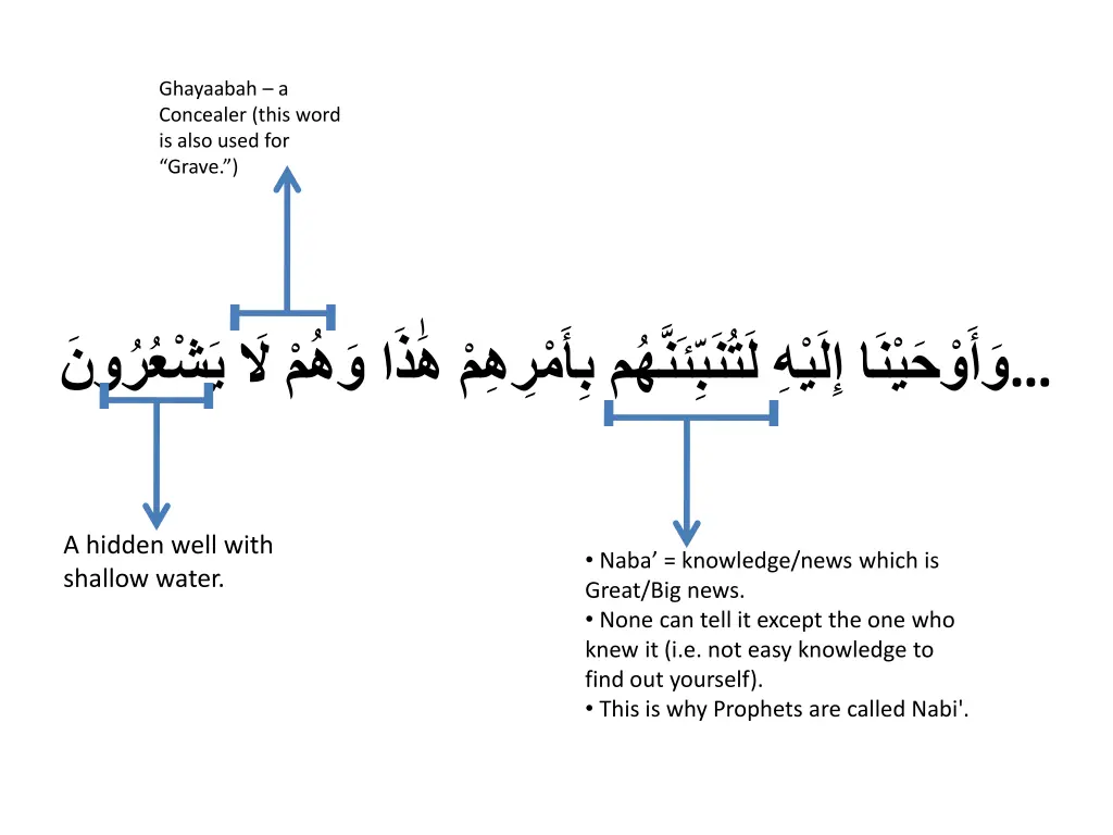 ghayaabah a concealer this word is also used 2