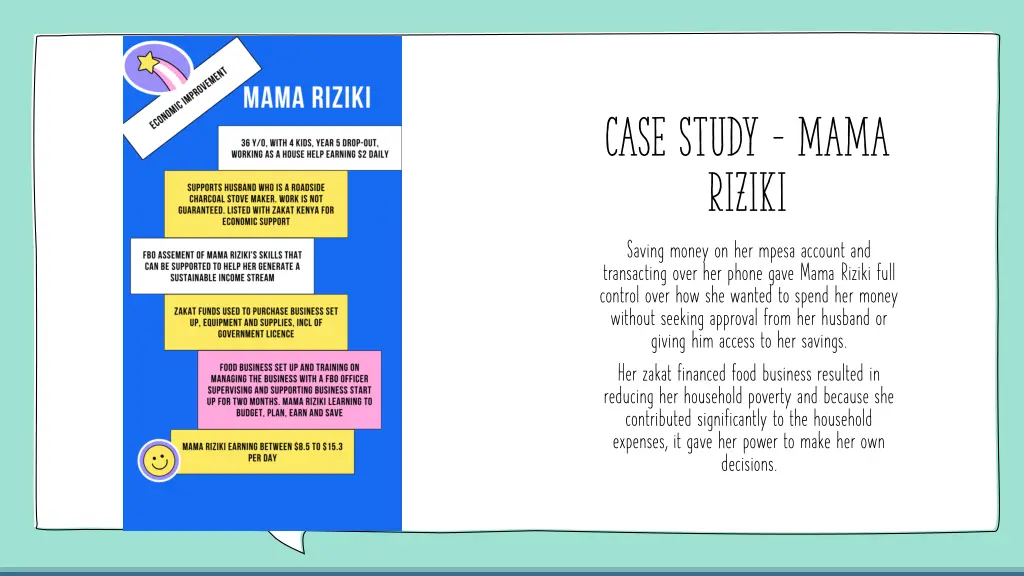 case study mama riziki saving money on her mpesa