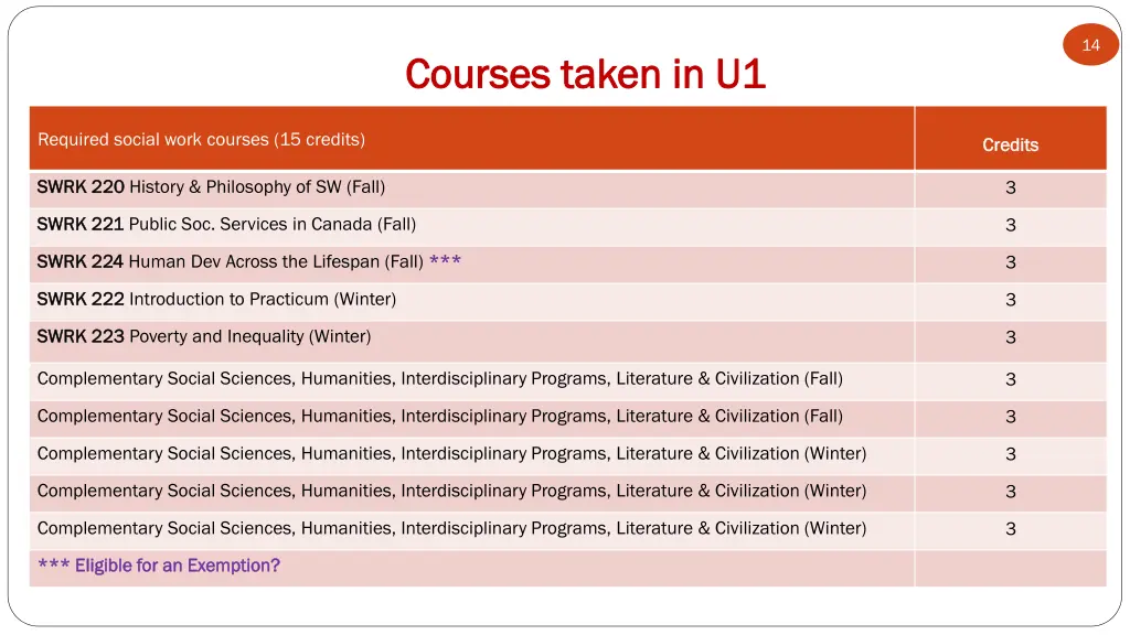 slide14