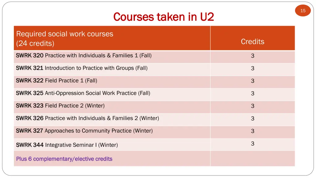slide15
