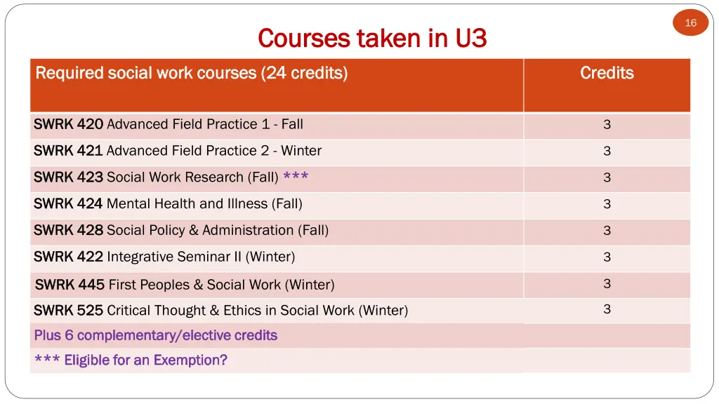 slide16