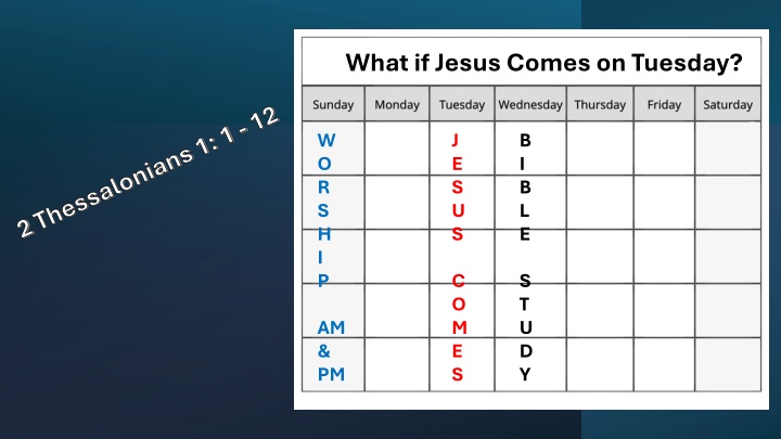 what if jesus comes on tuesday