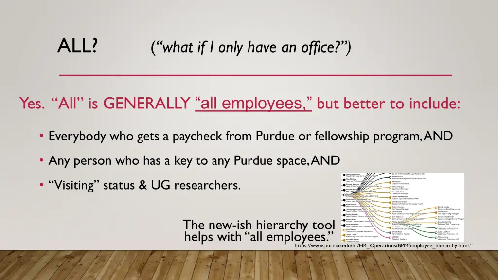 all what if i only have an office