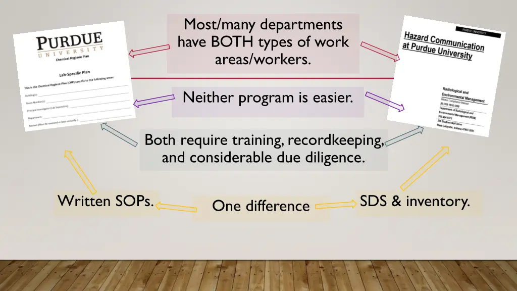 most many departments have both types of work