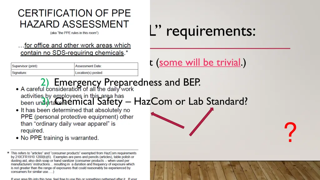 those three all requirements