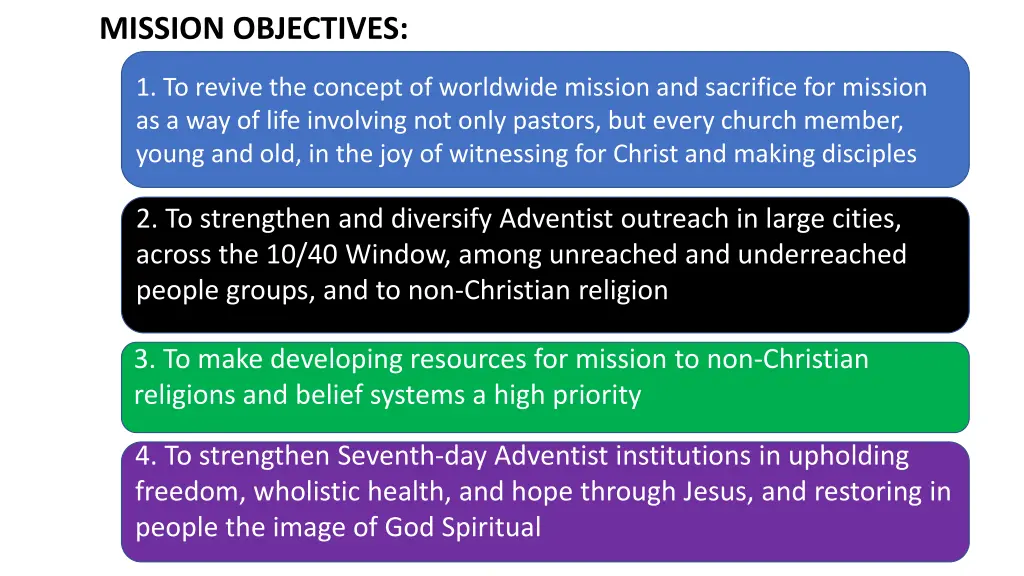mission objectives