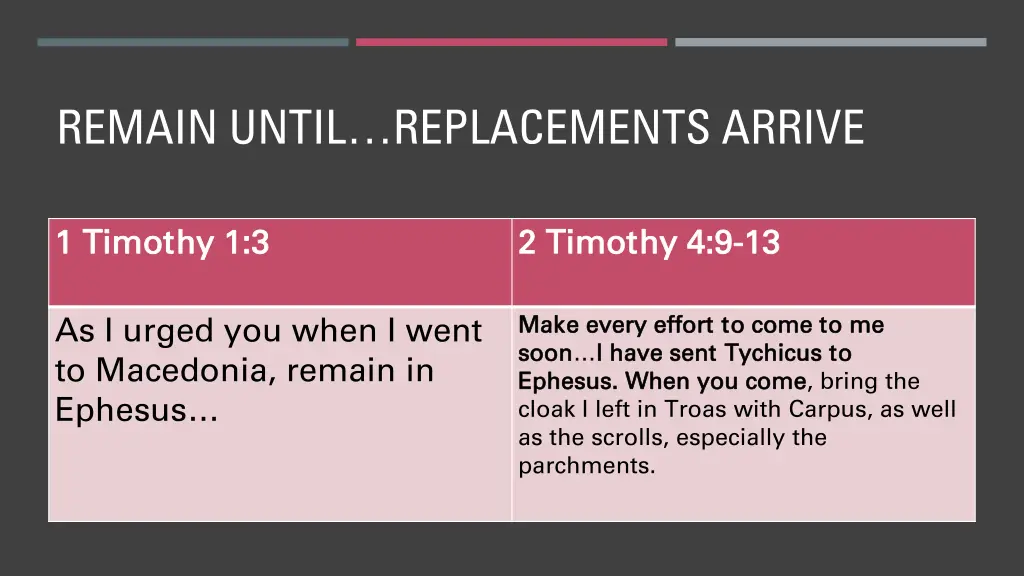 remain until replacements arrive