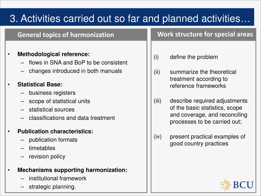 3 activities carried out so far and planned 1