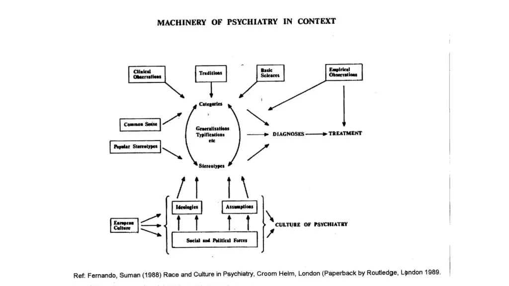 slide6
