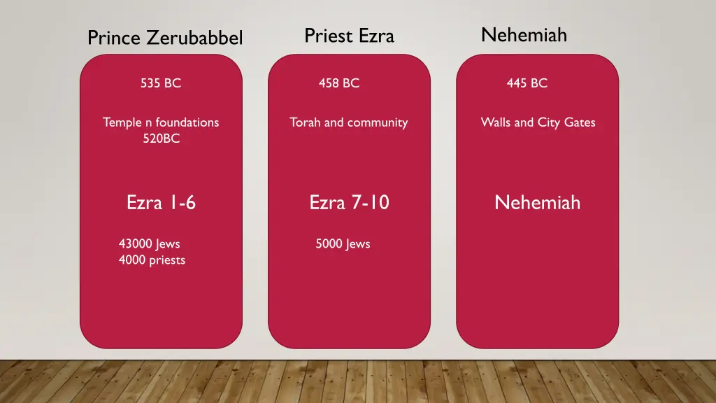 nehemiah