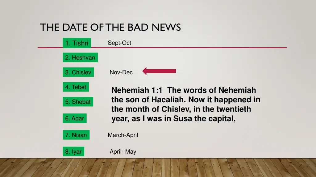 the date of the bad news