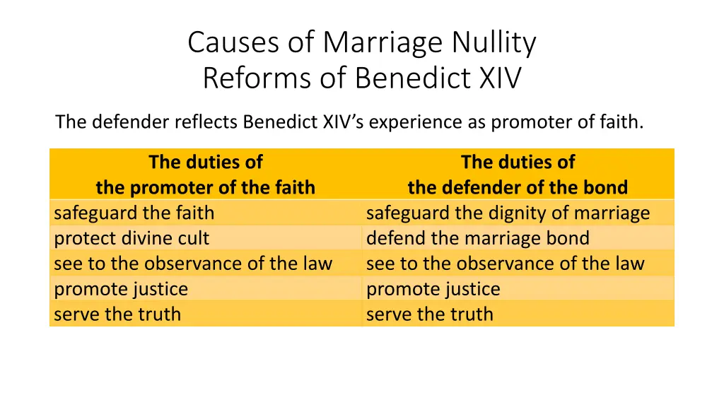 causes of marriage nullity reforms of benedict xiv 3