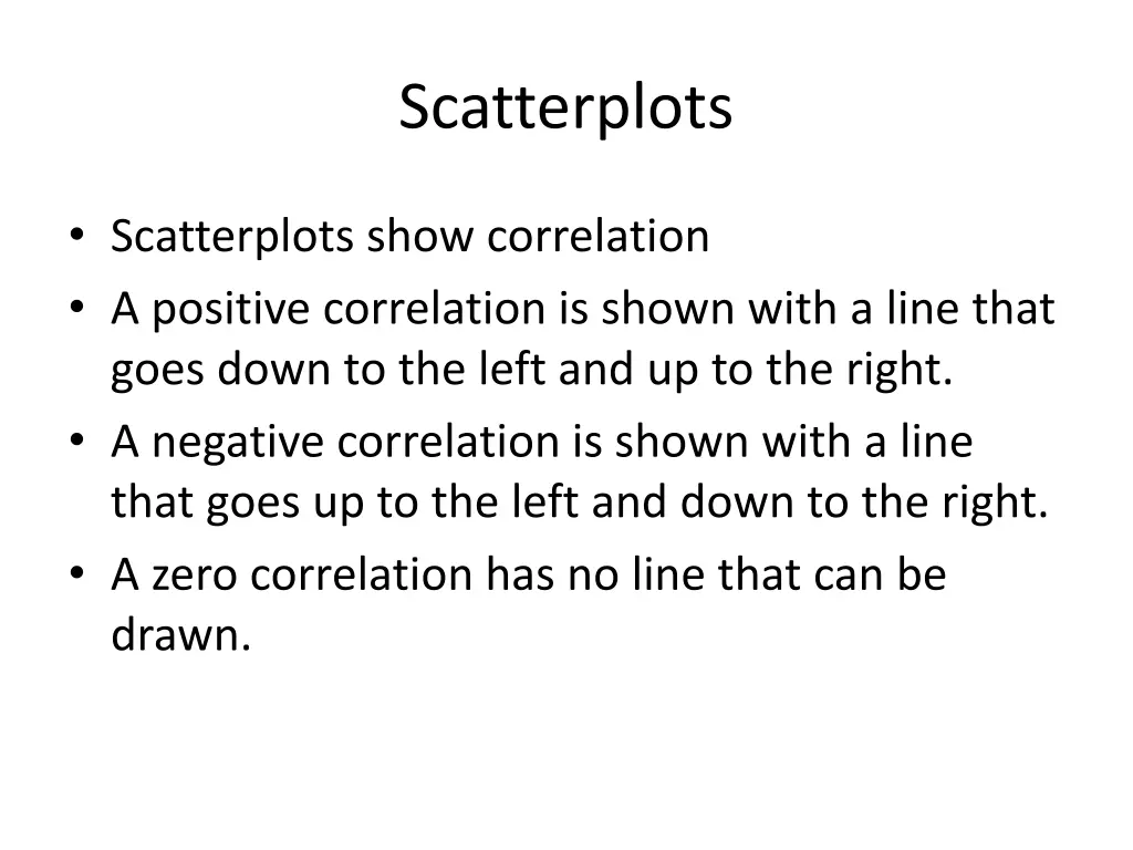 scatterplots