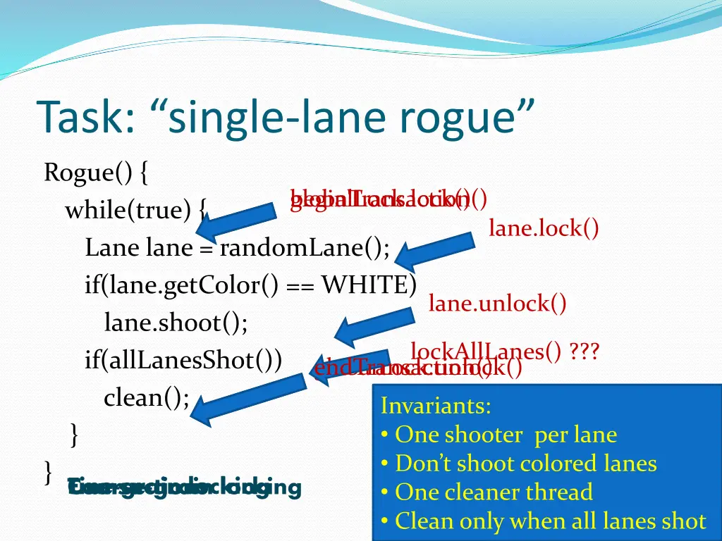task single lane rogue