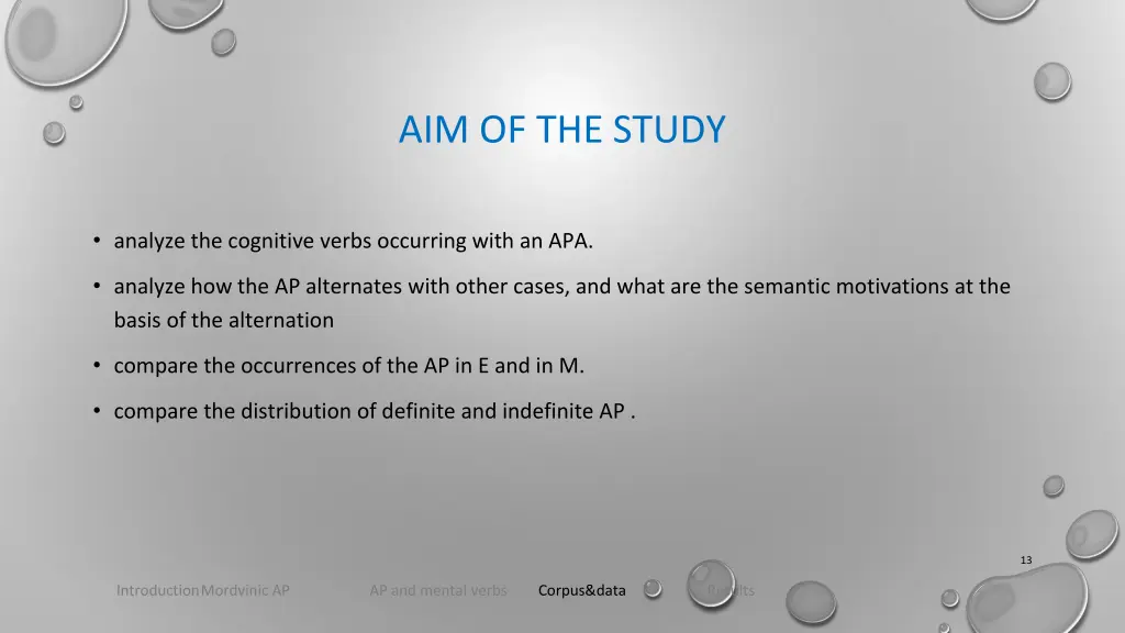 aim of the study