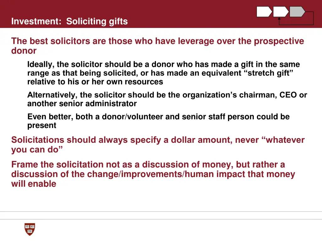 investment soliciting gifts