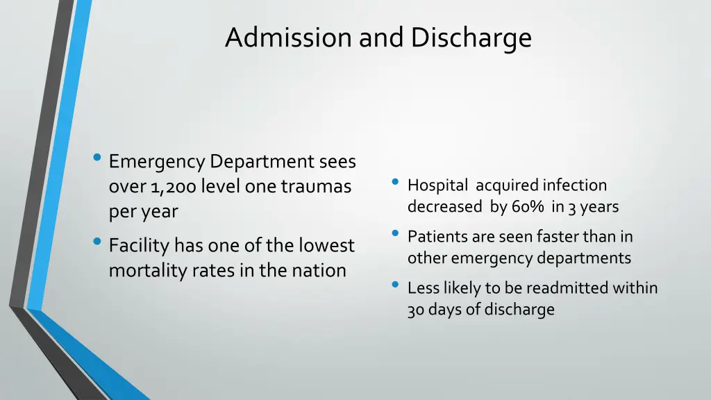 admission and discharge