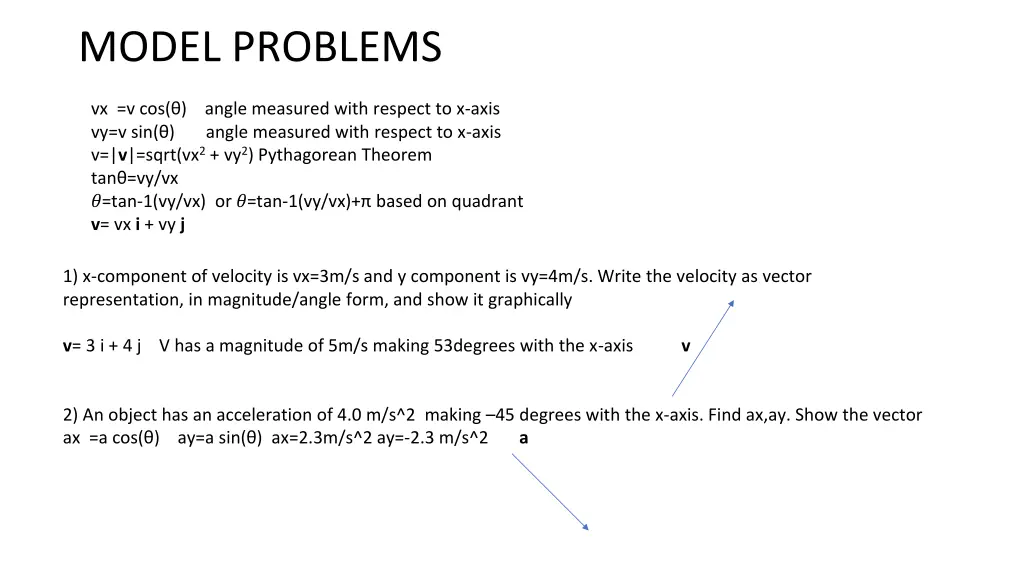 model problems