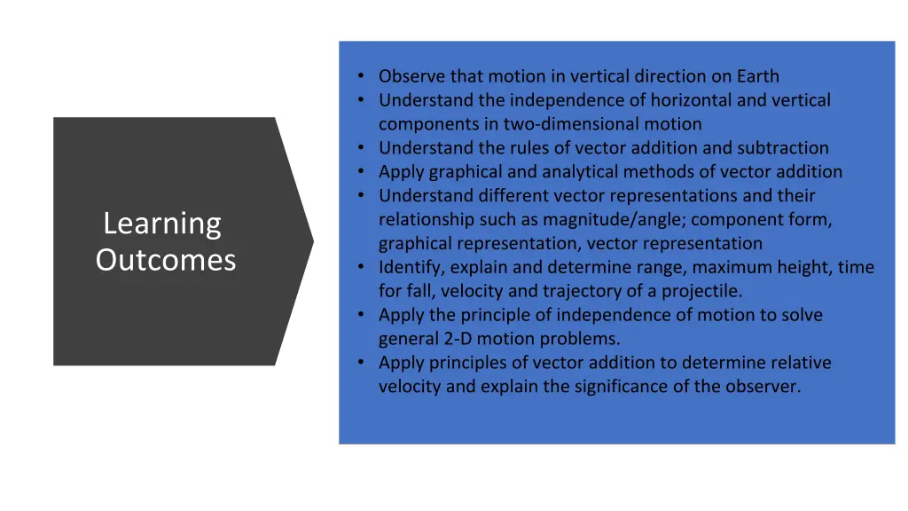 observe that motion in vertical direction