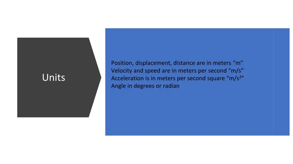 position displacement distance are in meters