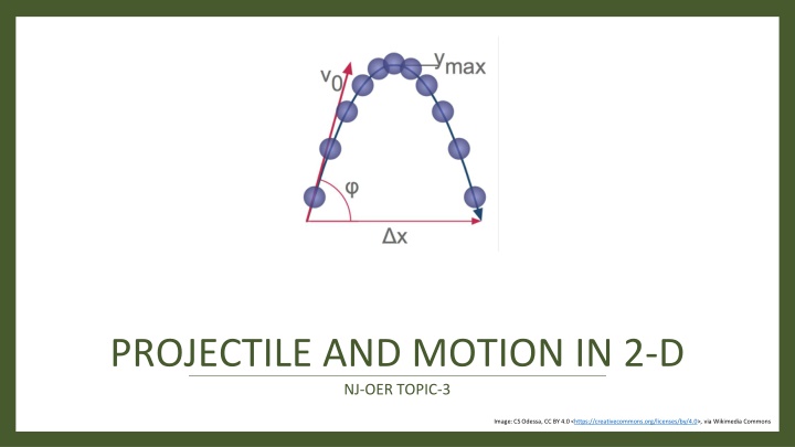 projectile and motion in 2 d nj oer topic 3