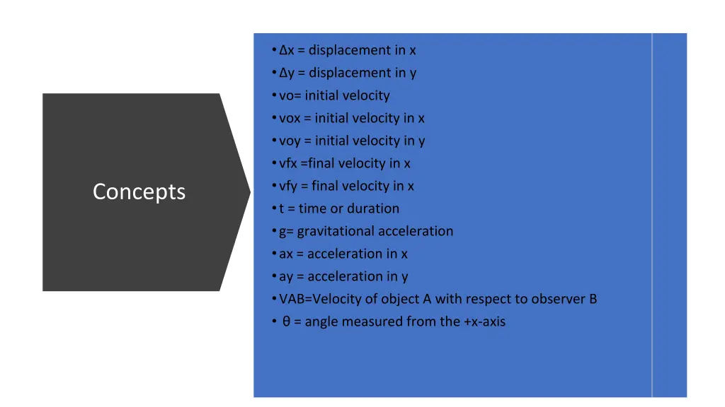 x displacement in x y displacement