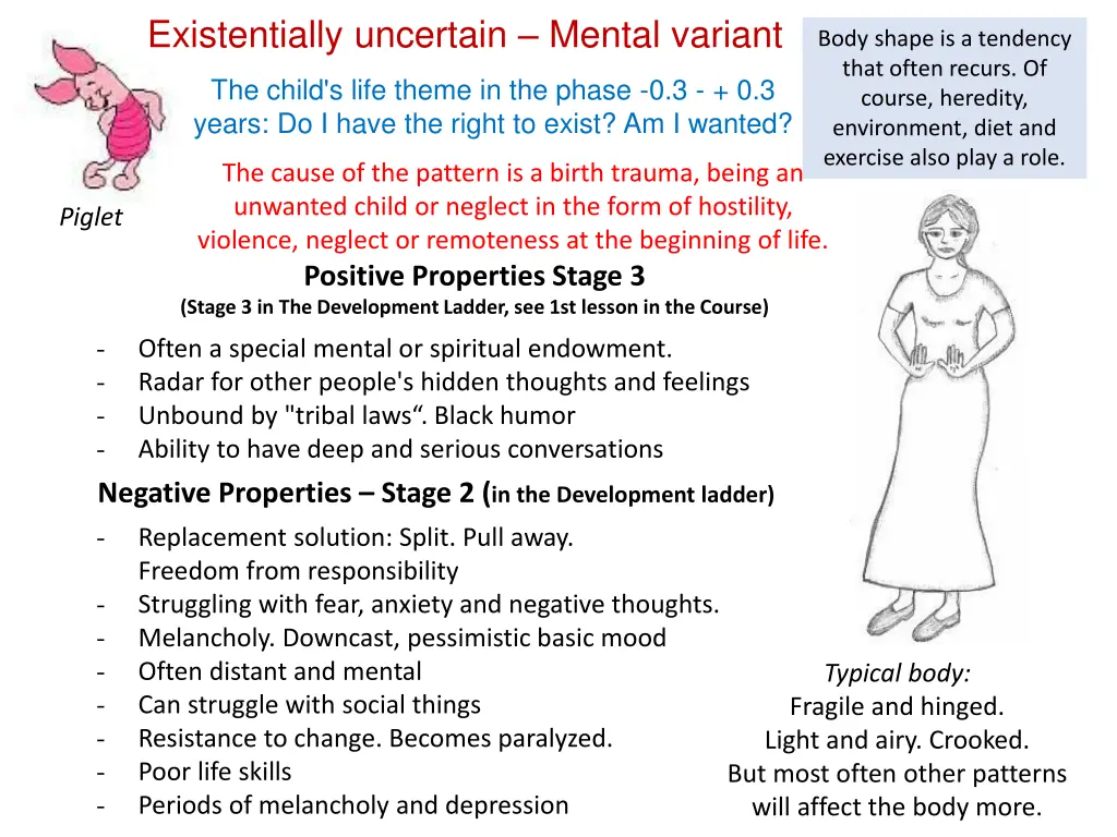 existentially uncertain mental variant