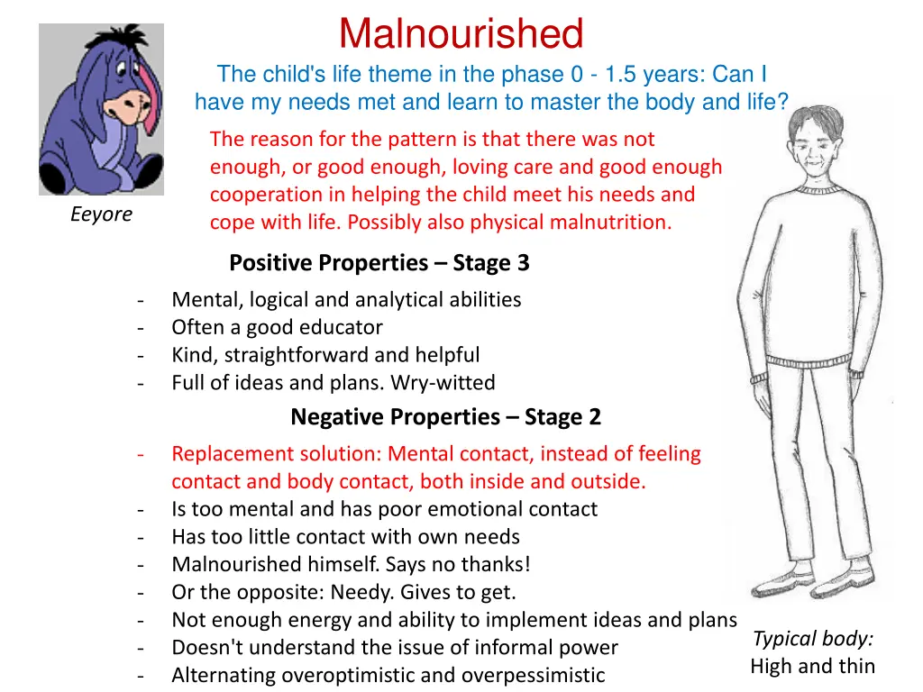 malnourished the child s life theme in the phase
