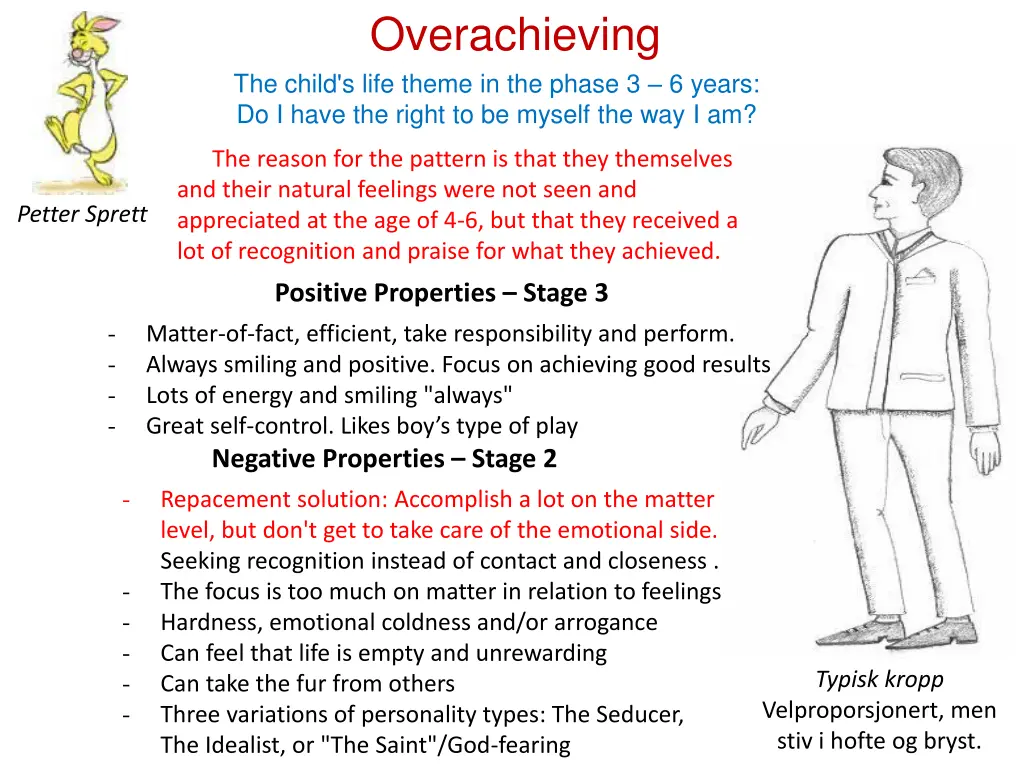 overachieving