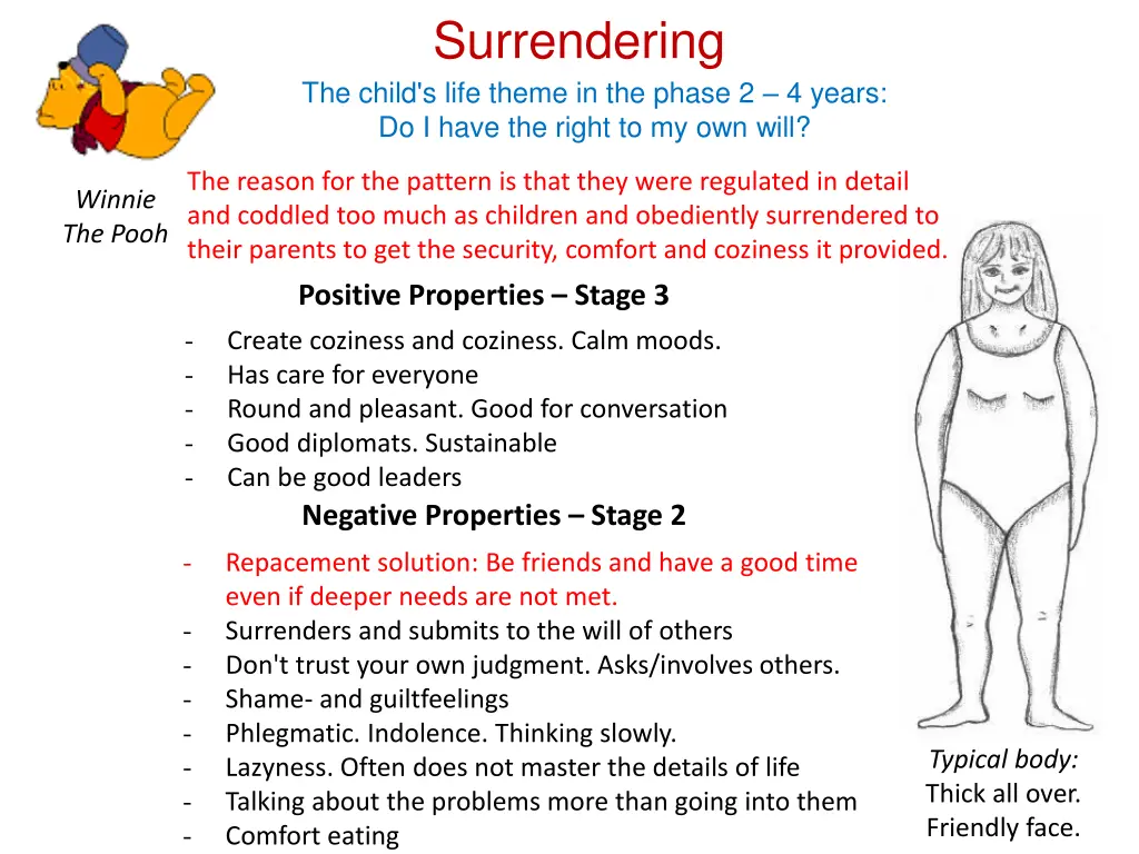surrendering the child s life theme in the phase