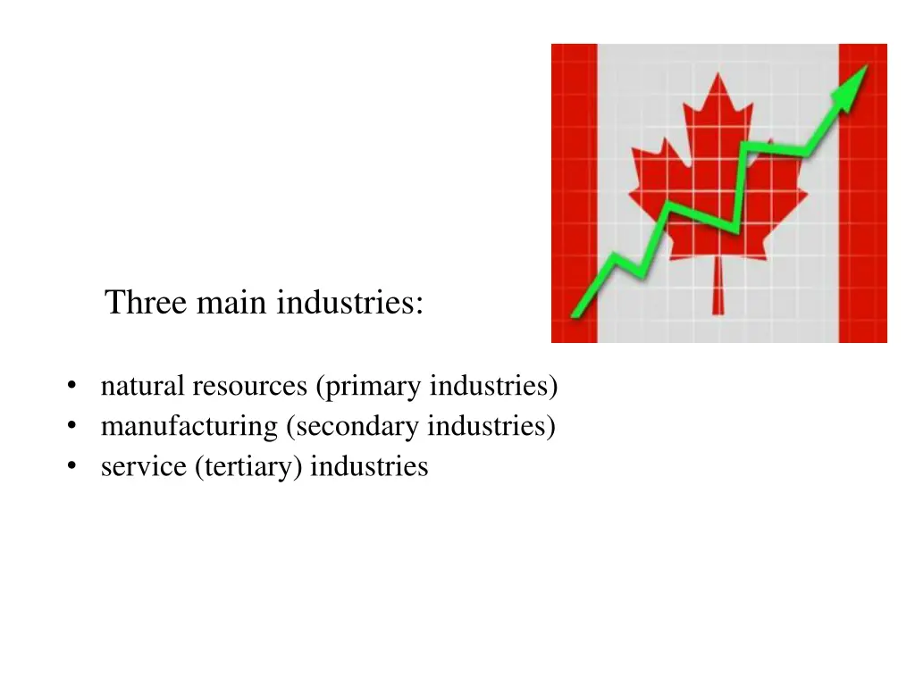 three main industries