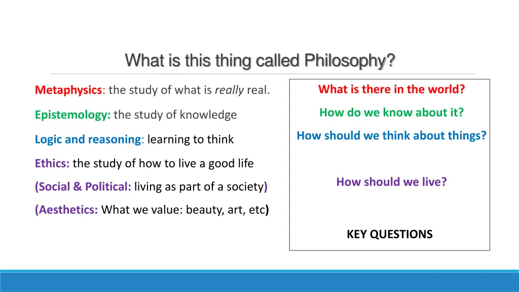what is this thing called philosophy 3