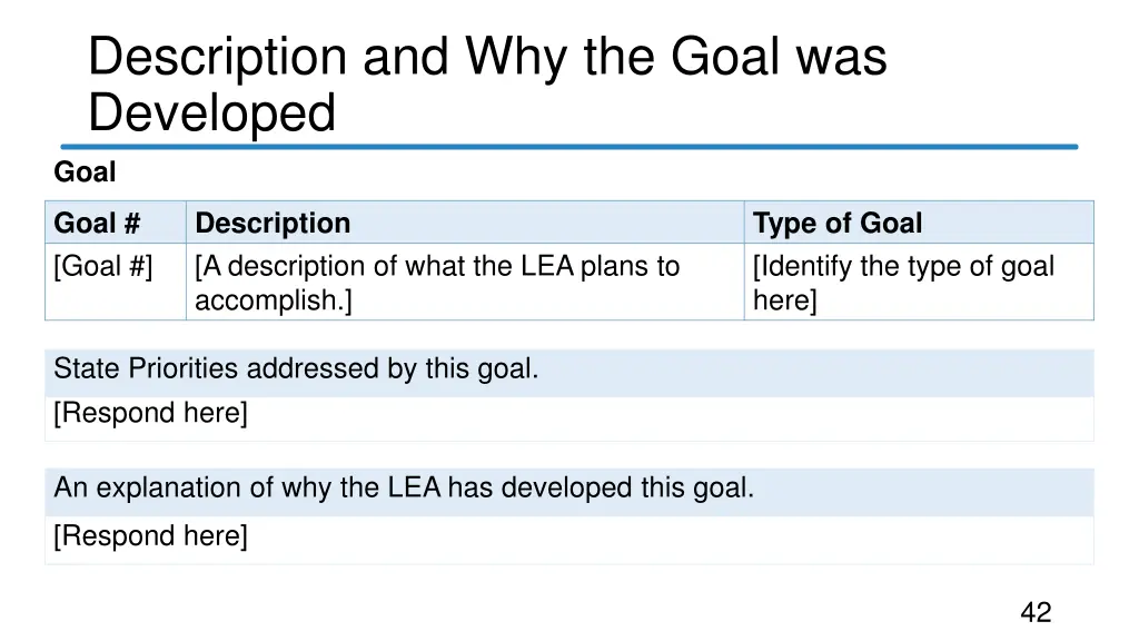 description and why the goal was developed goal