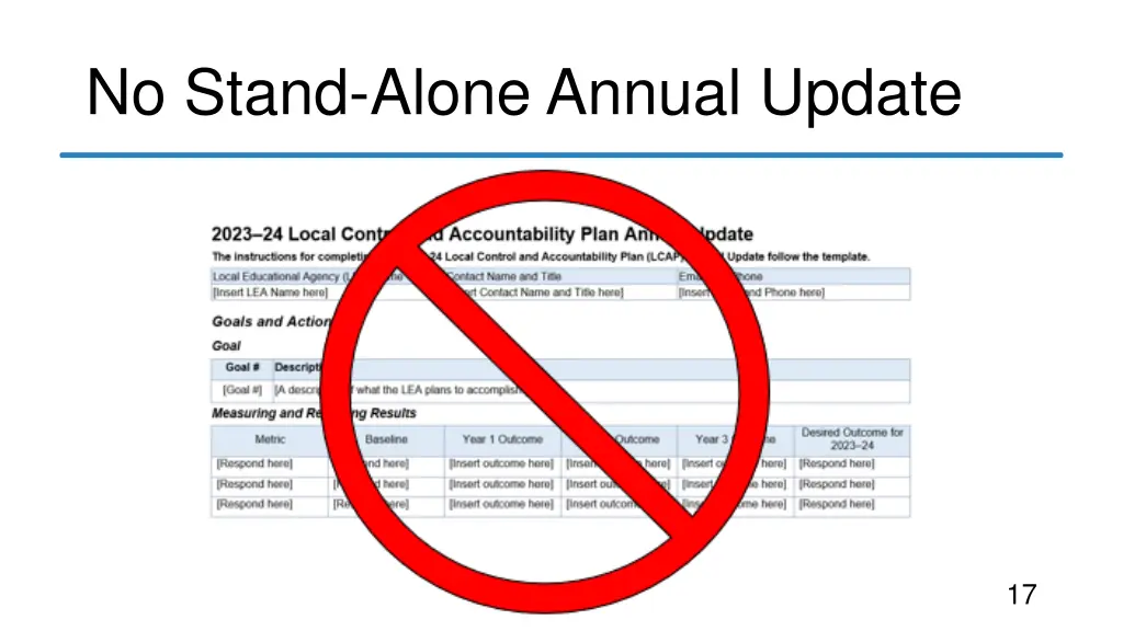 no stand alone annual update